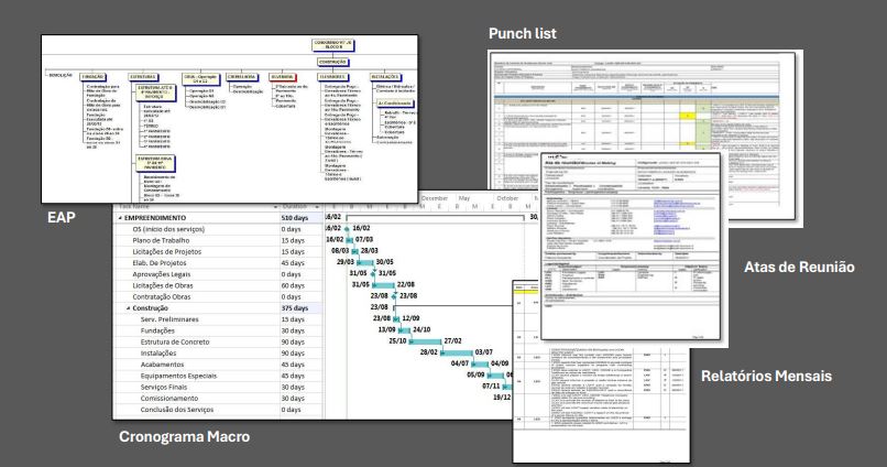 Gestão de Projetos